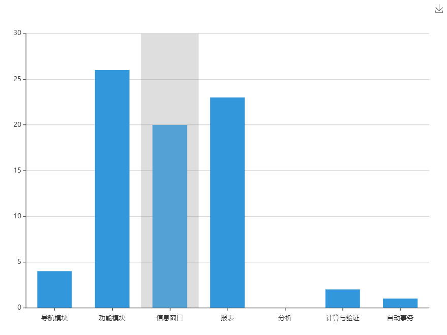 羊场养殖档案管理系统系统TC图